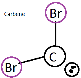 ChemWiki