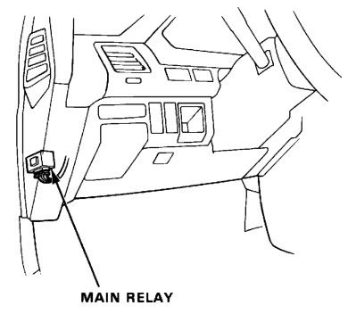 2001 Honda odyssey starter relay location #7