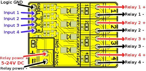 fREETRONICS-RELAY4-pinout_large_zps587db7f0.jpg