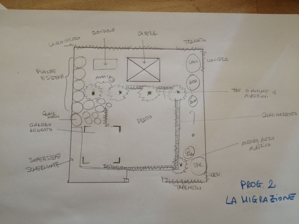Il giardino incompiuto pagina 3 Progetto per gazebo in ferro