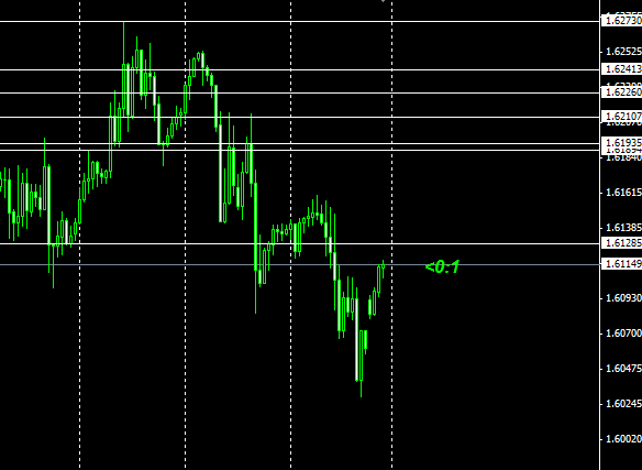Ikon forex peace army