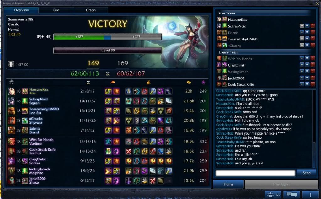 Ahri Build Guide Ahri Carry Melt Build League of Legends Strategy