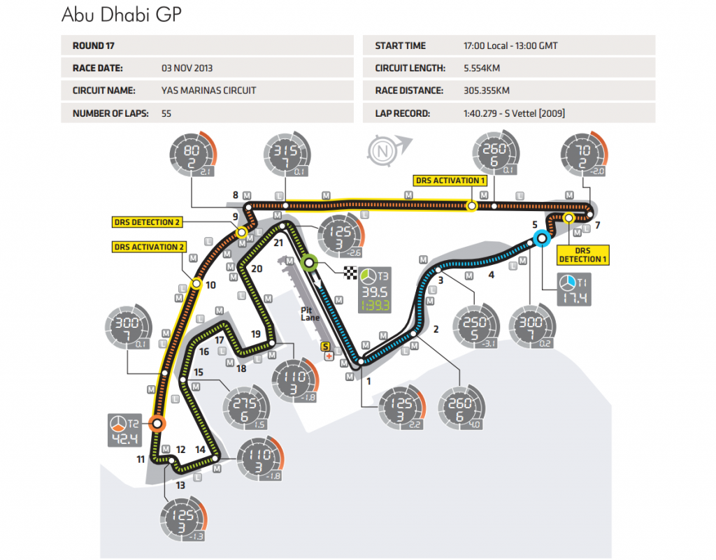 CircuitMap.png