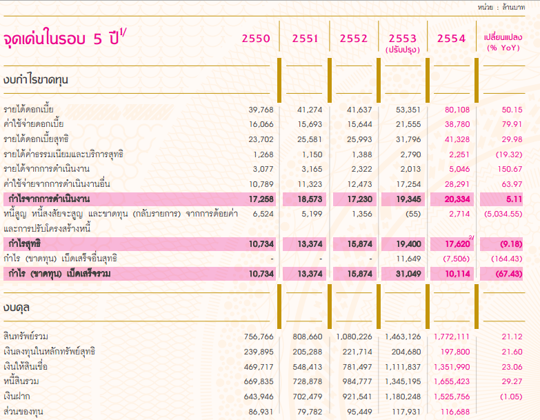 wwwgsborth-about-img-pdf-annual-report-o