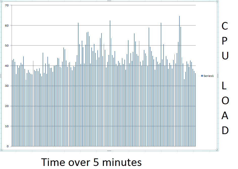 cpuload.png