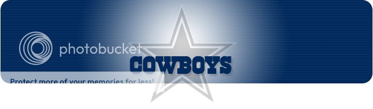 Cowboys Depth Chart 2011