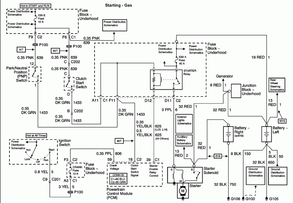 Gauges and neutral safety switch questions | NastyZ28.com