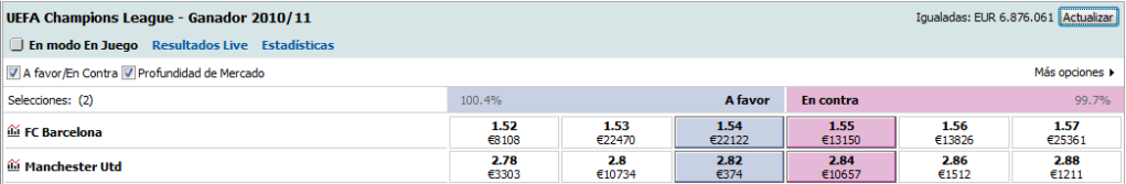 odds.png